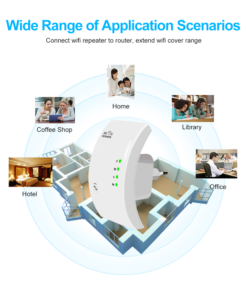 300Mbps Wireless Signal Amplifier Repeater Wi-Fi Range Extender